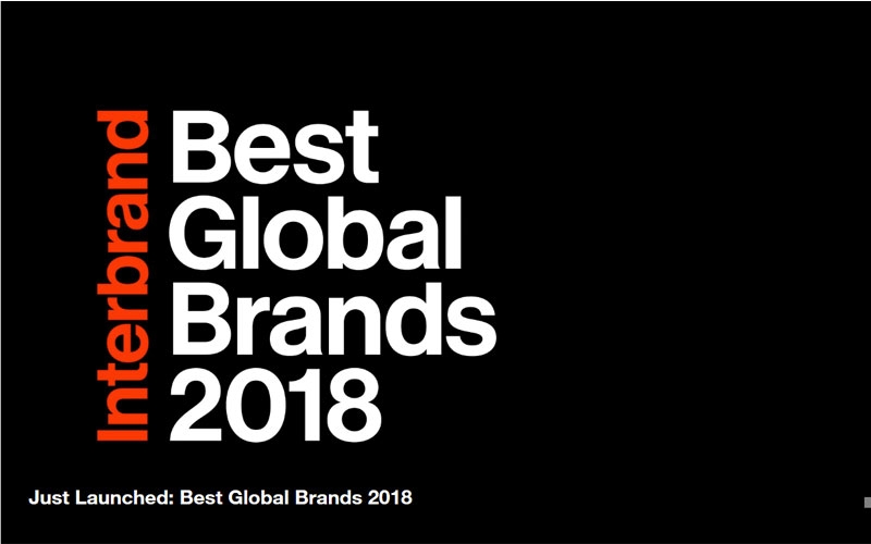 la classifica dei migliori brand del 2018 di Interbrand